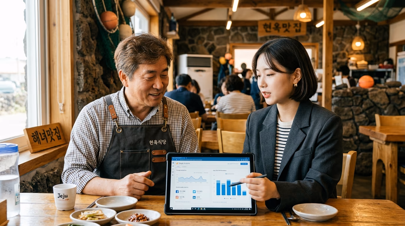 AI제주 마케팅 상담 프로세스